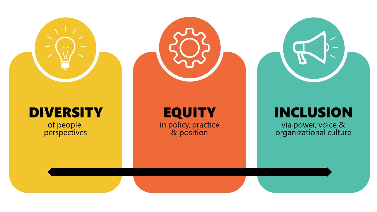 Illustration from Toli’s original workplace guide